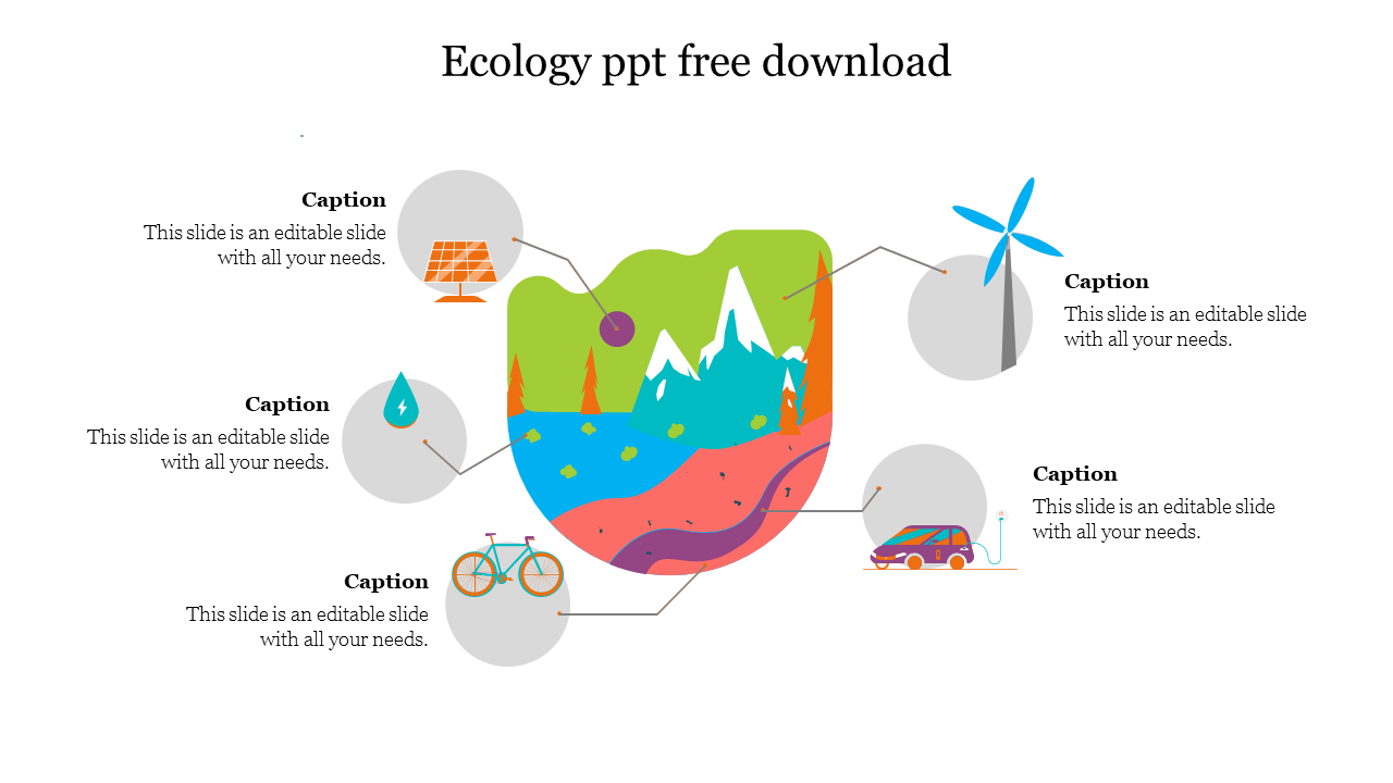 ecology ppt free download